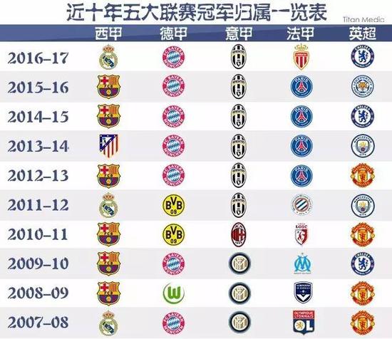 克内克特不